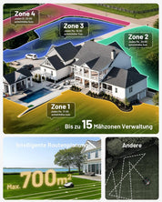 MAMMOTION YUKA Mini 500 Robotic Lawnmower, No Boundary Cable, 4G, Auto Mapping, 500m², 50% Incline