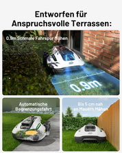 MAMMOTION YUKA Mini 500 Robotic Lawnmower, No Boundary Cable, 4G, Auto Mapping, 500m², 50% Incline