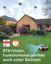 Navimow i105E Mähroboter 500 m², RTK+Vision, Igelschutz & KI