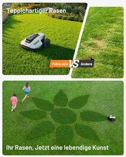 MAMMOTION YUKA Mini 500 Robotic Lawnmower, No Boundary Cable, 4G, Auto Mapping, 500m², 50% Incline
